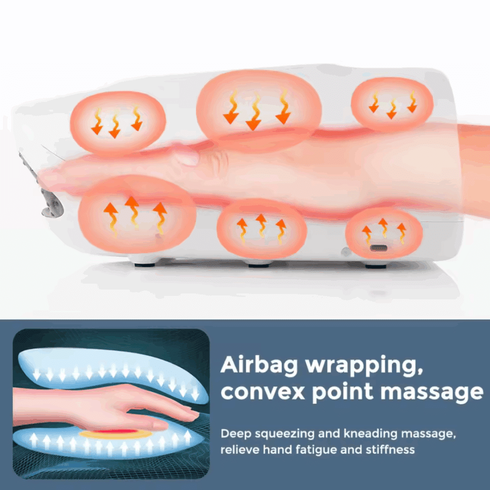 NuuBliss Hand Massager - Official Retailer
