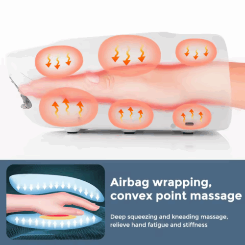 NuuBliss Hand Massager - Official Retailer