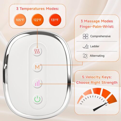 Recoverbody™ Hand Massager - Official Retailer