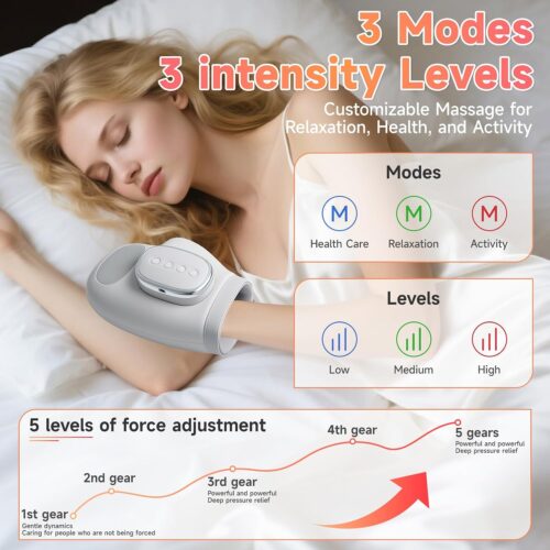 Recoverbody™ Hand Massager - Official Retailer