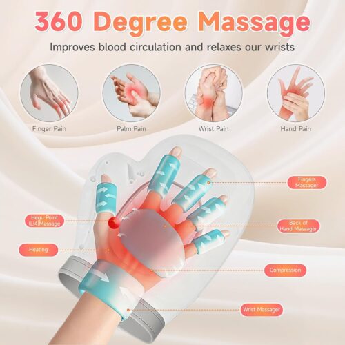 Recoverbody™ Hand Massager - Official Retailer