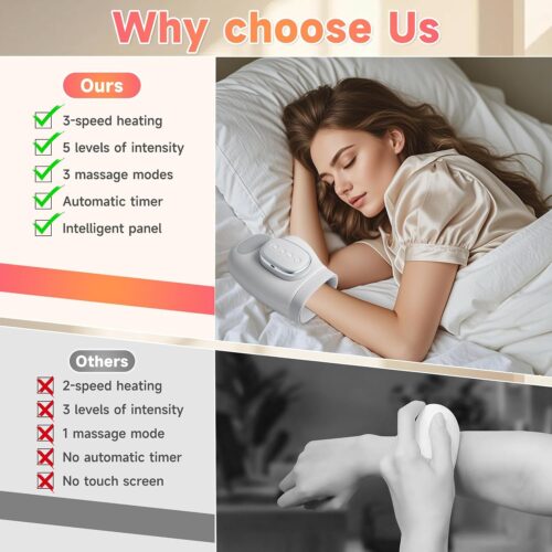 Recoverbody™ Hand Massager - Official Retailer