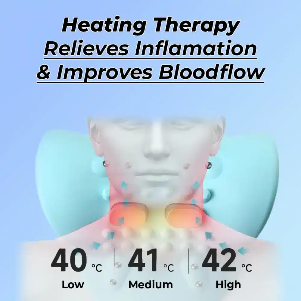 CerviTech Neck Massager - Official Retailer