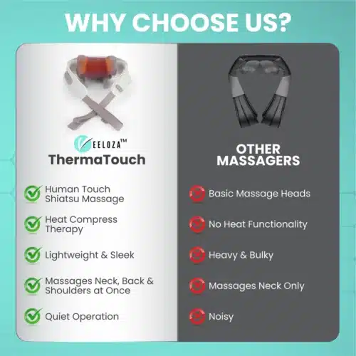 Veeloza™ ThermaTouch - Official Retailer