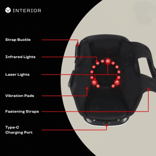 Gladiora™ Knee Massager - Official Retailer