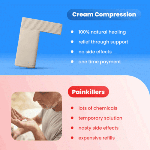 Thalora™ Cream Compression Sleeve - Official Retailer