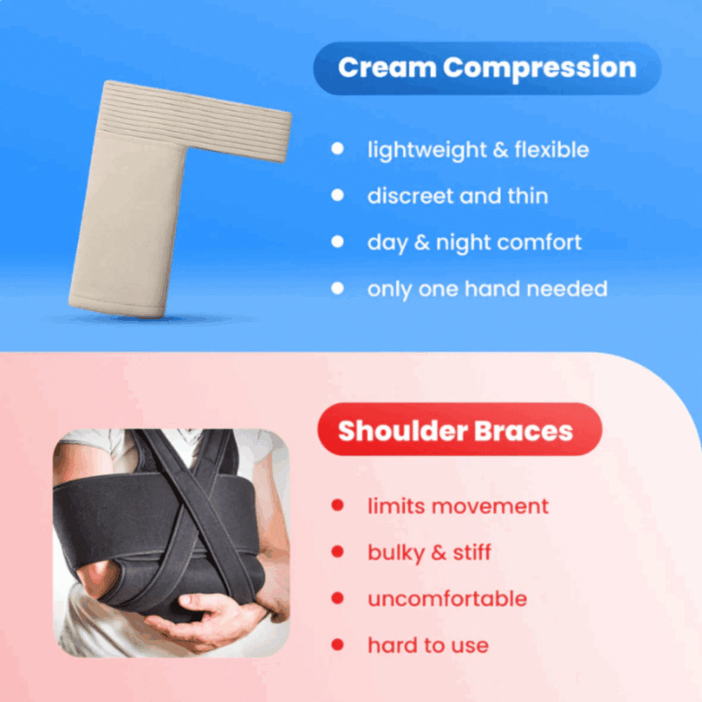 Thalora™ Cream Compression Sleeve - Official Retailer