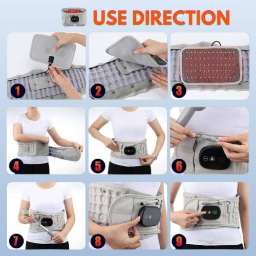 Lupps™ 3-in-1 Back Therapy - Official Retailer