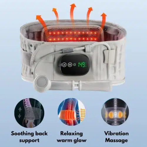 Lupps™ 3-in-1 Back Therapy - Official Retailer