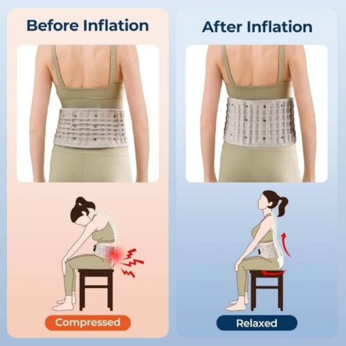 Lupps™ 3-in-1 Back Therapy - Official Retailer