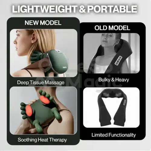 LeSomagic™ Neck & Shoulder Massager - Official Retailer