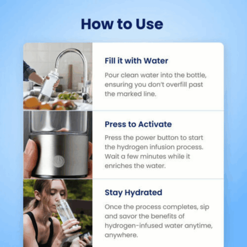AquaFusion Hydrogen Bottle (Official Retailer) [year]