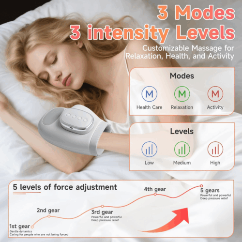 Nuvra 3-in-1 Hand Massager (Official Retailer) [year]
