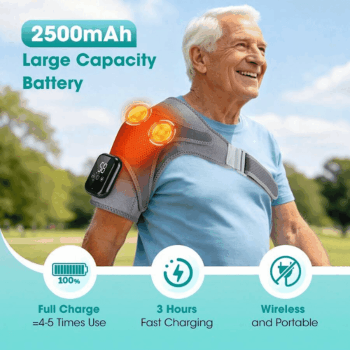 Fitmina Triple Method Shoulder Massager (Upgraded Version [year]) - Official Retailer