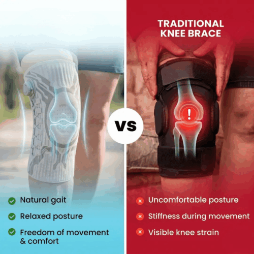 Kneevo Knee Brace (Official Retailer) [year]